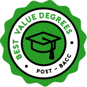 best value degrees post-bacc image with mortar board in center of circle